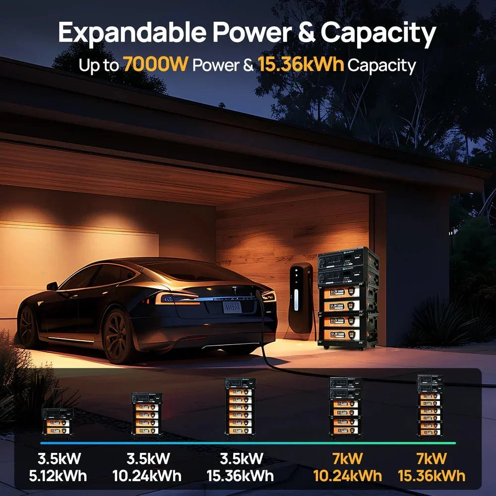 ECO-WORTHY SL3500 3500kW Stackable Power Station