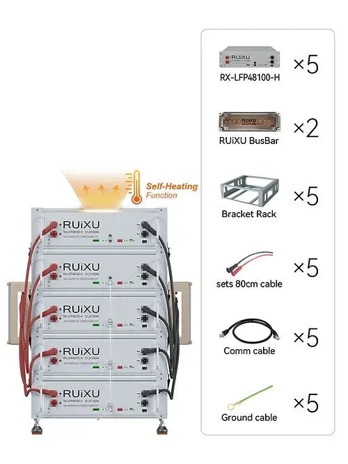RUiXU Self-Heating Battery Optional Installation Method - Bracket Rack