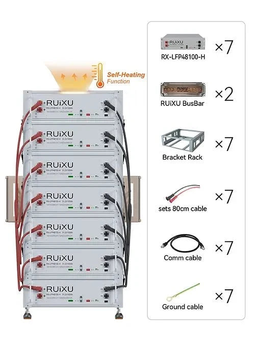 RUiXU Self-Heating Battery Optional Installation Method - Bracket Rack