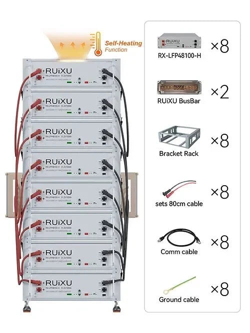 RUiXU Self-Heating Battery Optional Installation Method - Bracket Rack